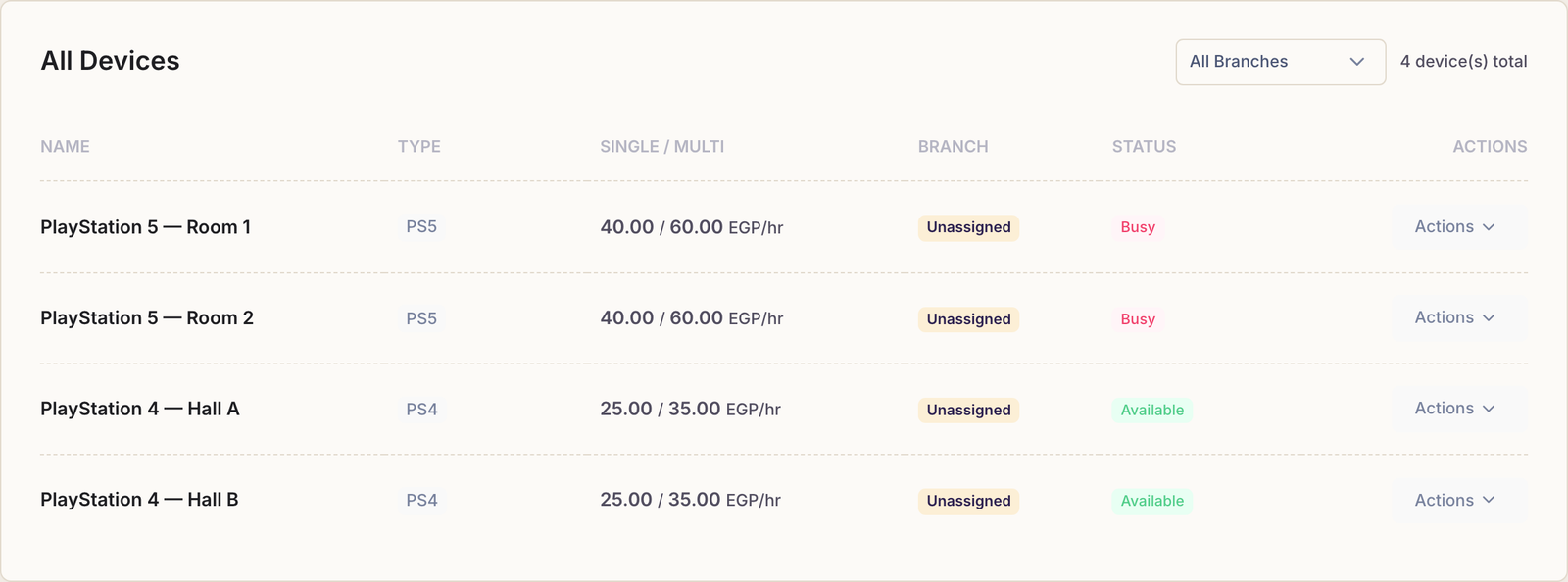 The Rank Devices page listing four PlayStations with their type, hourly prices, branch and status, and an Add Device button.