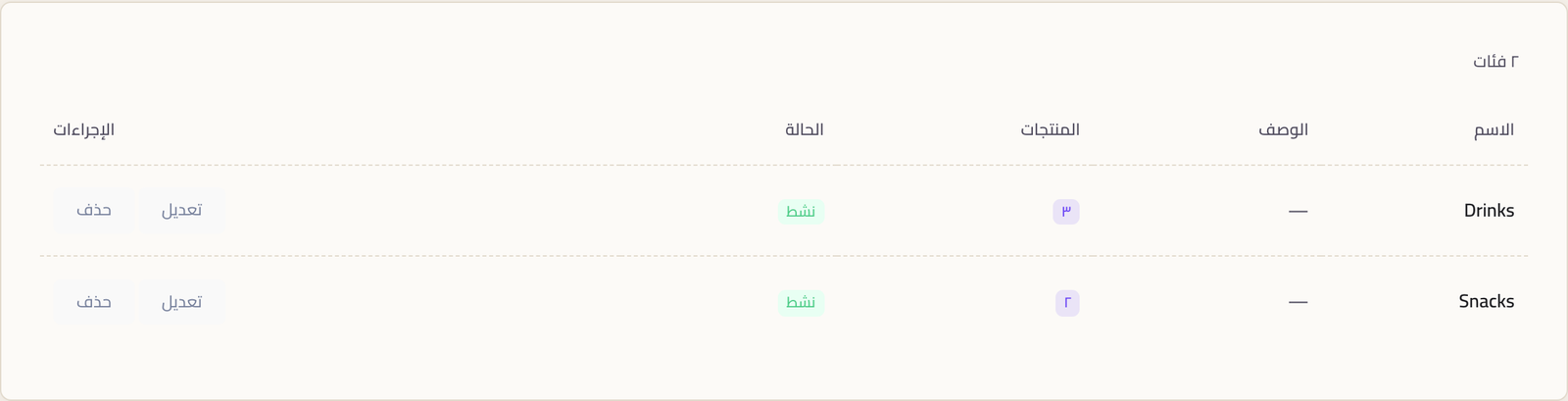 صفحة فئات المنتجات وفيها الفئات اللي اتعملت وزر فئة جديدة.