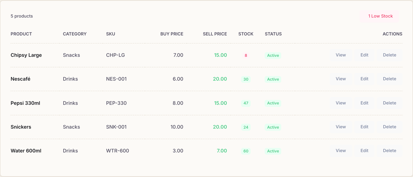 The Products page listing products with category, SKU, buy price, sell price, stock and status.
