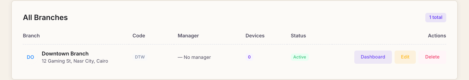 The Branch Management page listing one branch with its code, manager, device count and status.