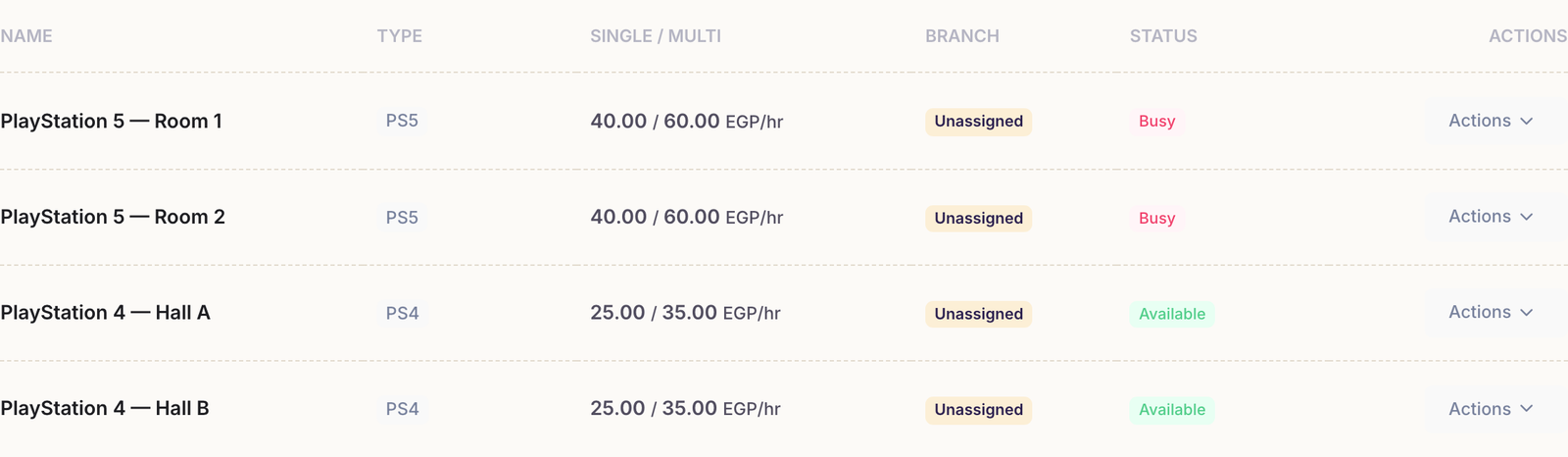 The devices table with columns for name, type, single and multi hourly prices, branch, status and actions.