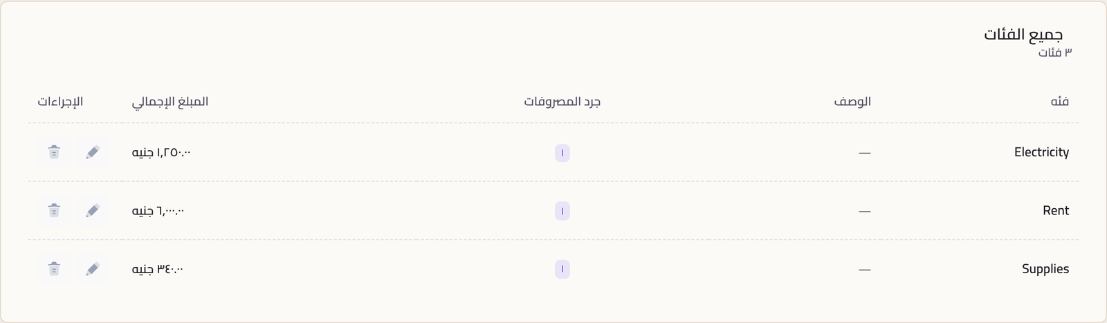 صفحة فئات المصروفات وفيها الفئات اللي اتعملت.