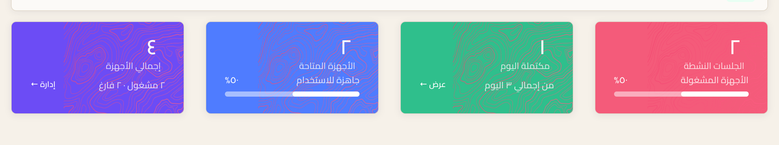 أربع بطاقات في أعلى لوحة التحكم بتوضح الجلسات النشطة والمكتملة اليوم والأجهزة المتاحة وإجمالي الأجهزة، وتحتها أرقام الإيرادات.